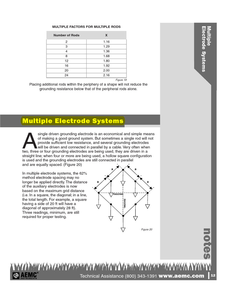 Multiple Electrode System Earthing Resistance Measurement | PDF ...