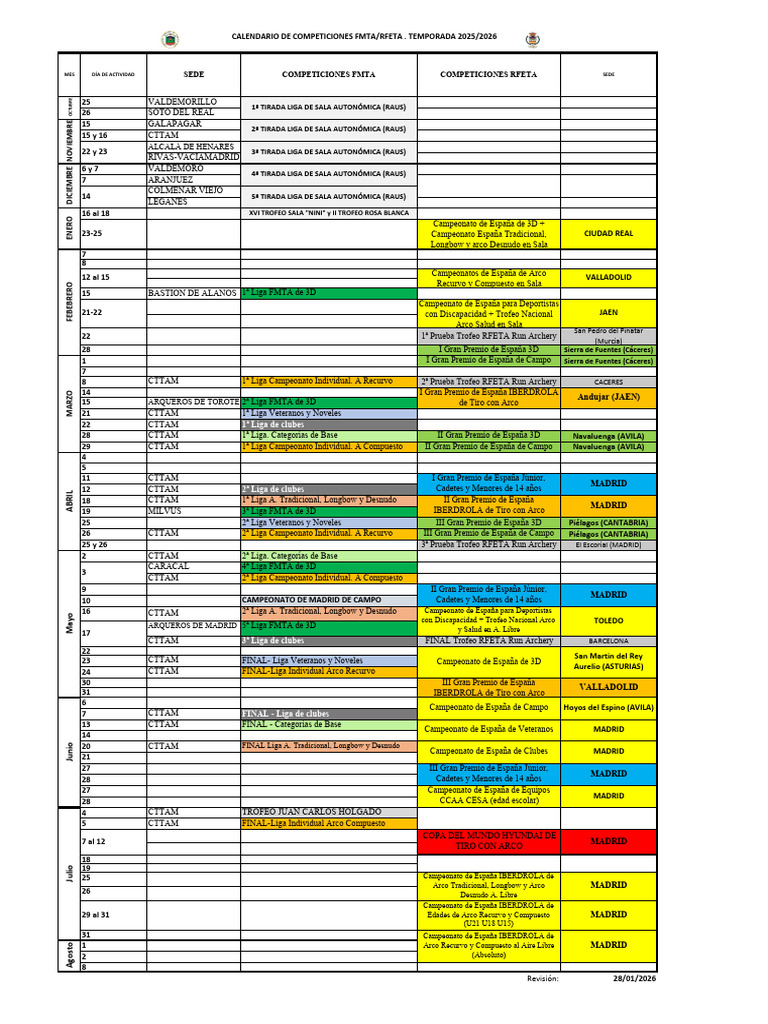 Calendario Fmta Rfeta 2025 2026 | PDF | Deportes de precisión ...