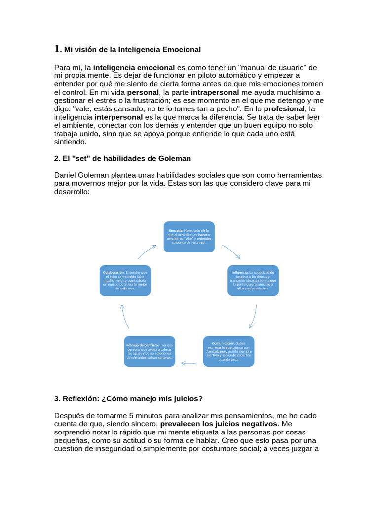 Guia Semana1 Jossue Samuel Rojas. | PDF | Inteligencia emocional | Empatía