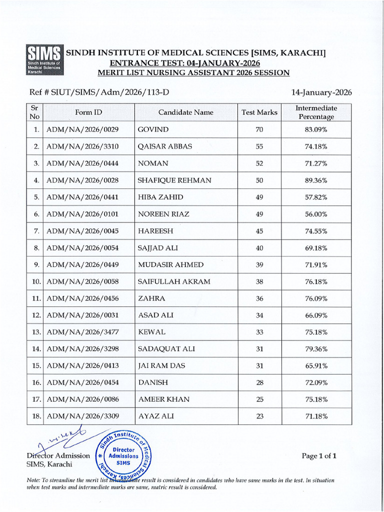 Merit List NA 2026 | PDF