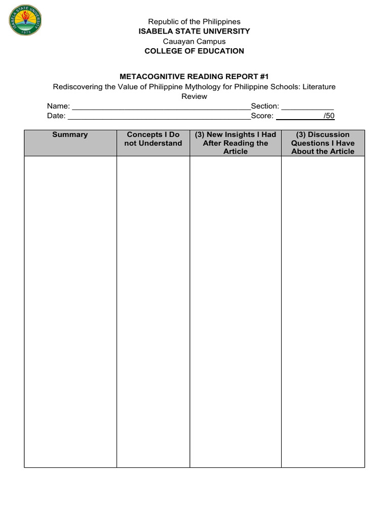 Metacognitive Reading Report | PDF