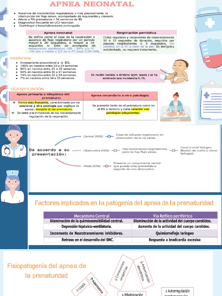 Apnea Neonatal | PDF