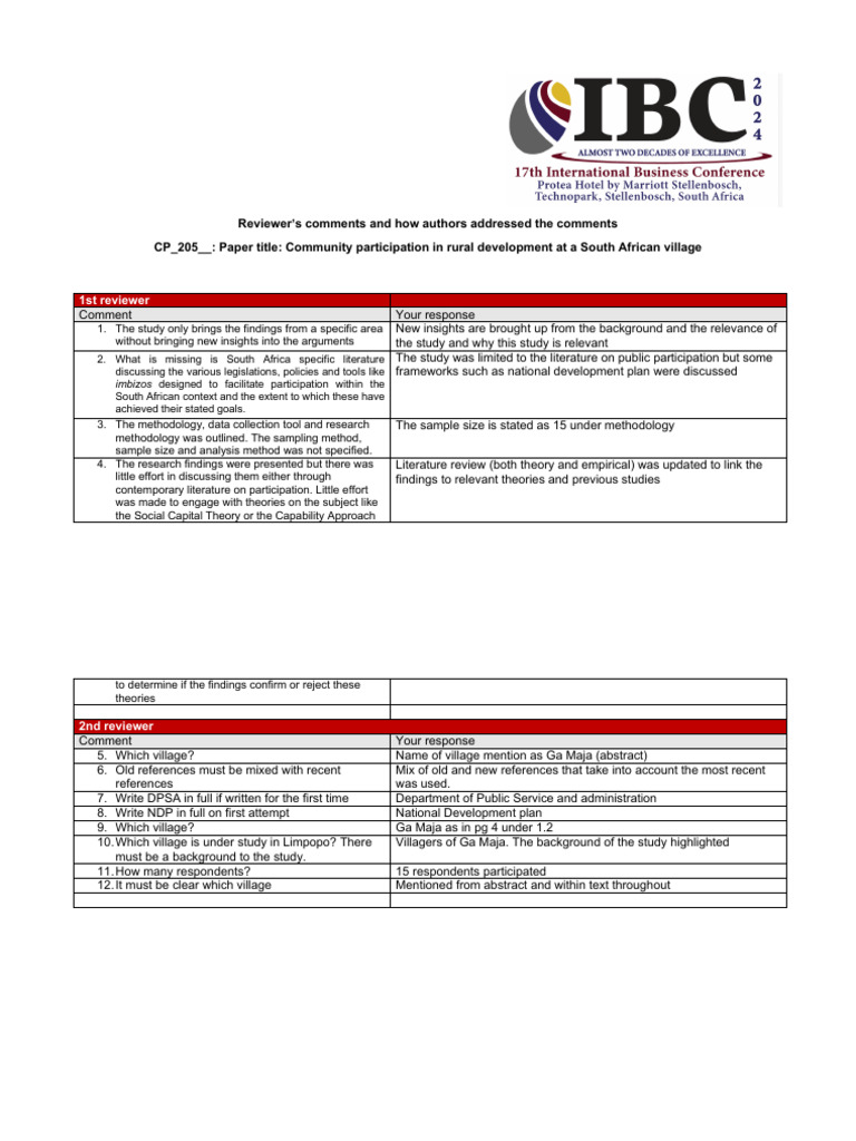 IBC 2024 Table of Corrections | PDF | Methodology