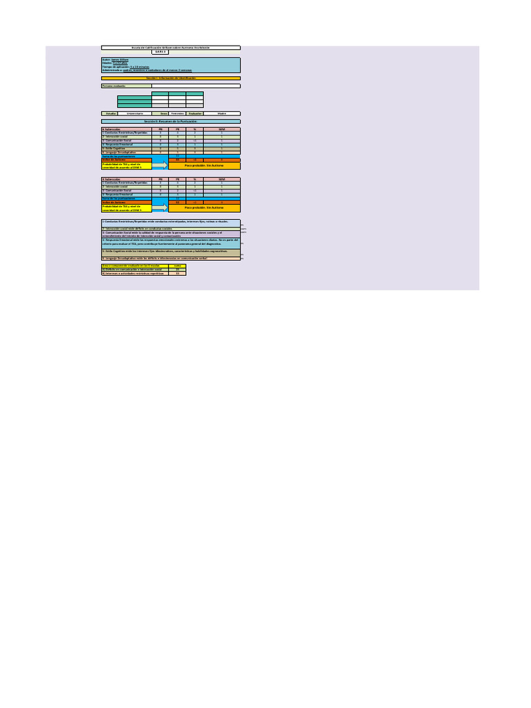 5b GARS 3.ab | PDF
