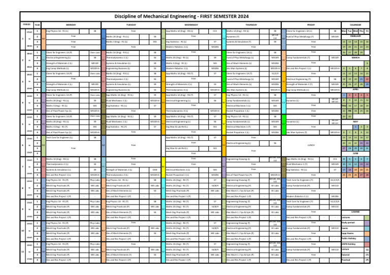 ME SEMESTER 1 2024 Timetable v2 | PDF | Physics | Applied And ...