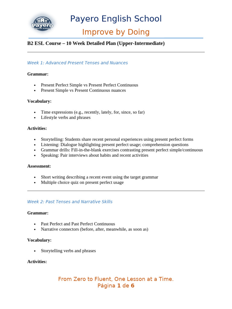 B2 Upper Intermediate Content | PDF | Idiom | Grammatical Tense