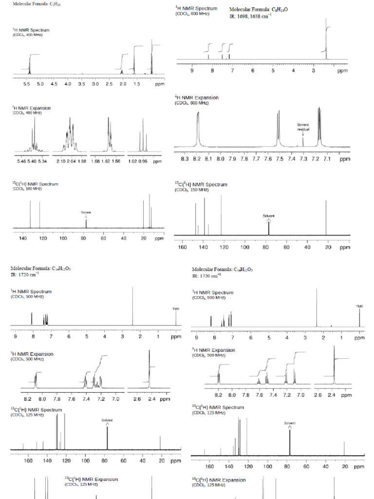 NMR | PDF