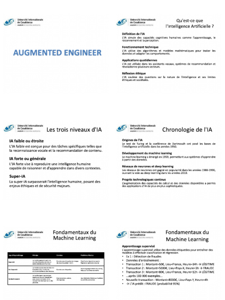 Cours d'IA Pages Optimisées Rotated Compressed | PDF