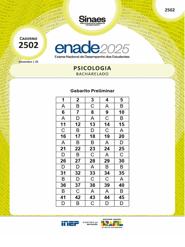 Caderno 2502 - Enade 2025 Psicologia | PDF