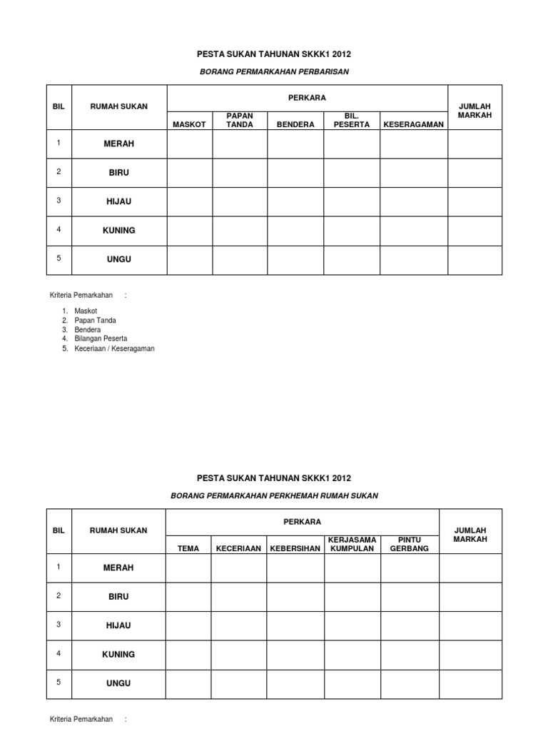 Borang Pemarkahan