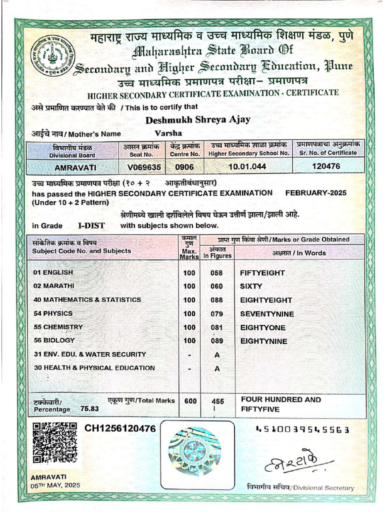 12th Passing Certificate - Compressed | PDF