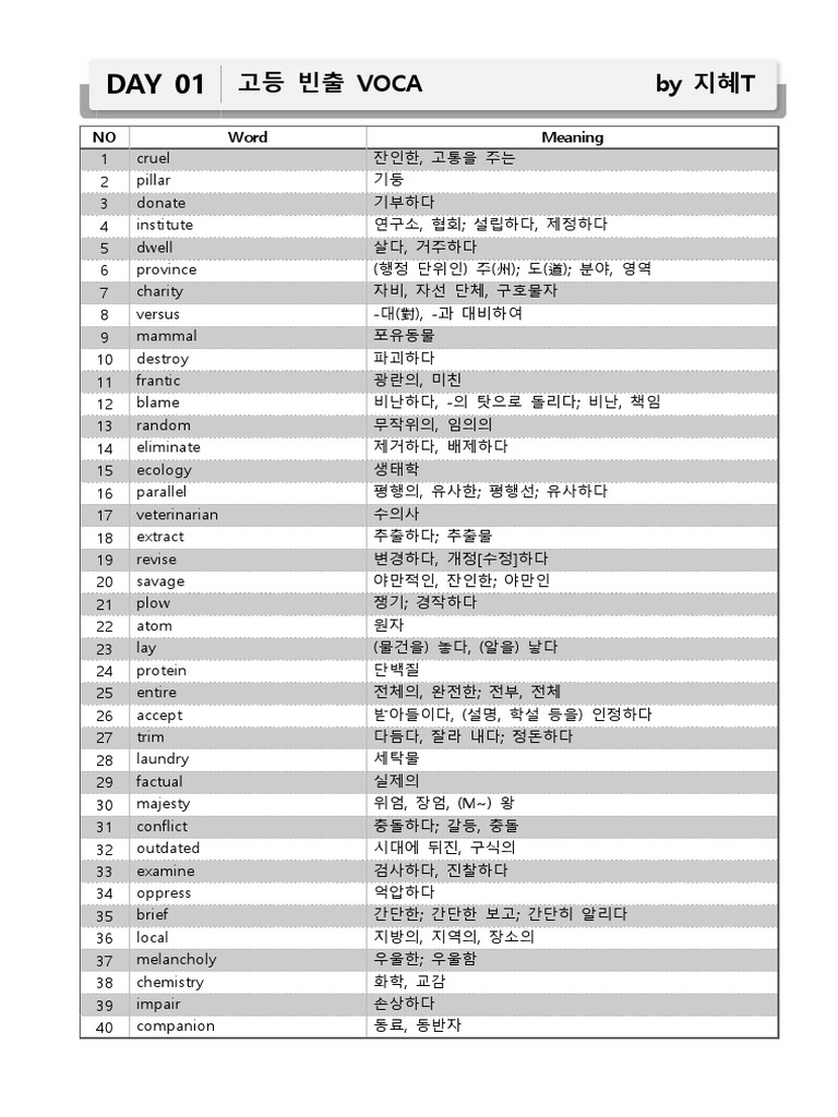 고등 빈출 VOCA - 2026 - 01 - 08 - 10 - 31 - 03 | PDF