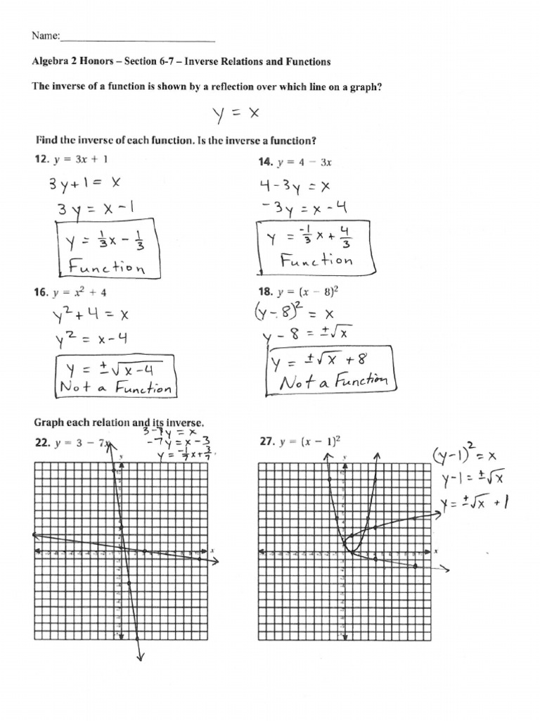 6-7 Inverse Relations and Functions Key | PDF
