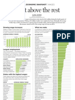 0709BUS Econsnapshot