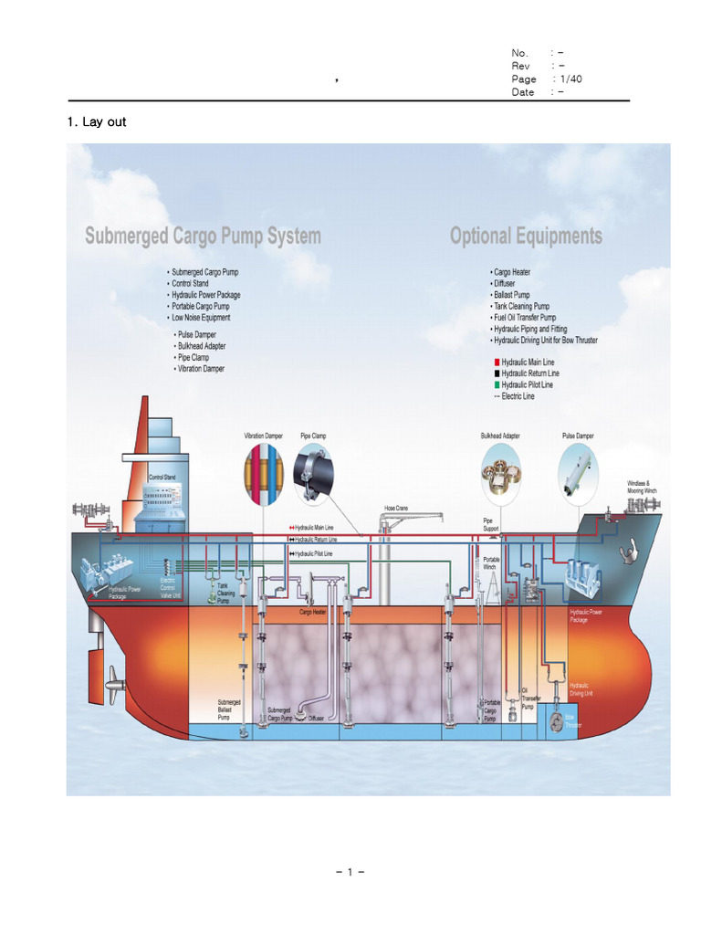 Cargo Pump, Hydra (English) | PDF | Pump | Valve