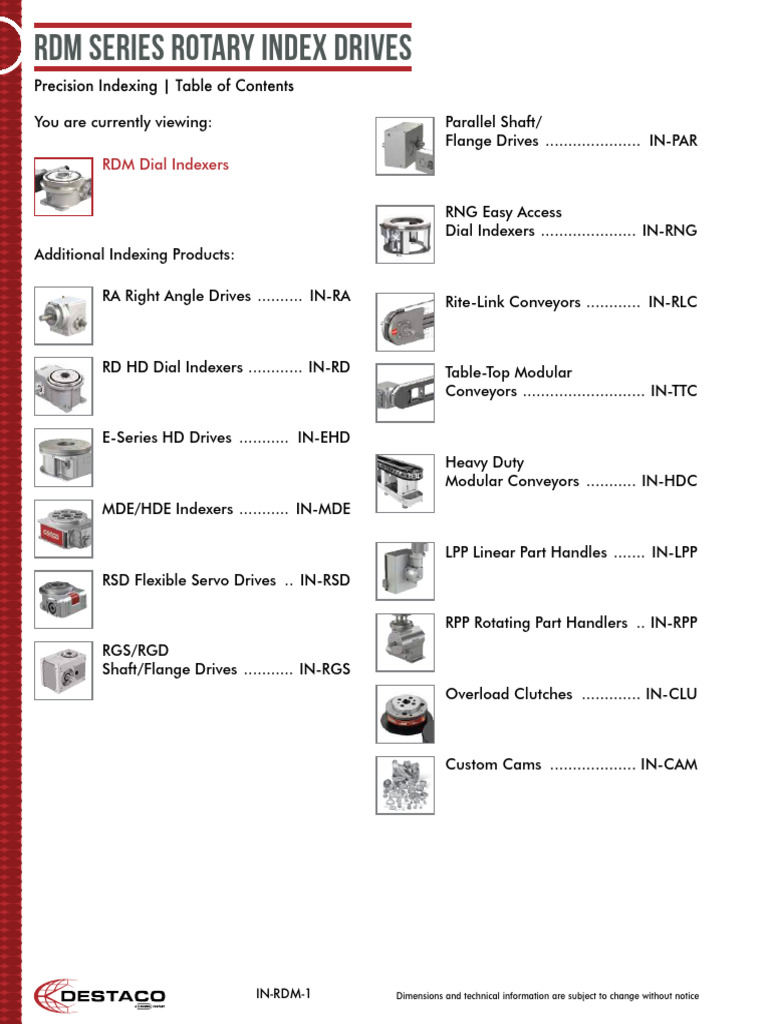 IN-RDM | PDF | Power Inverter | Electric Motor