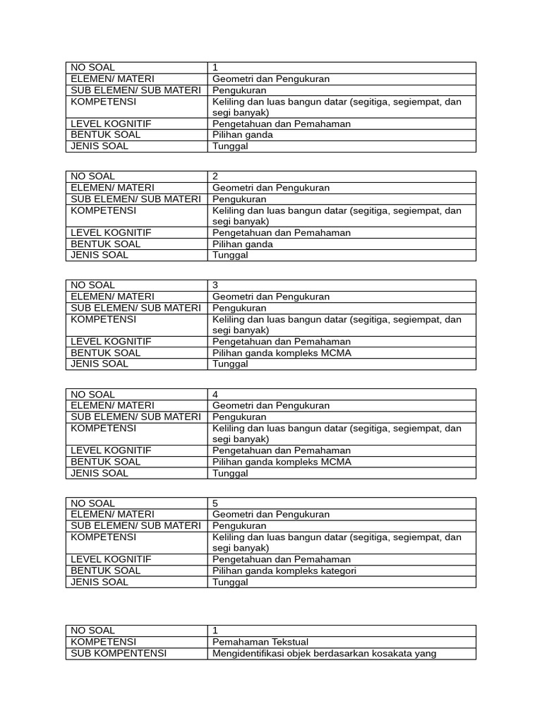Soal TKA SD 2026 | PDF