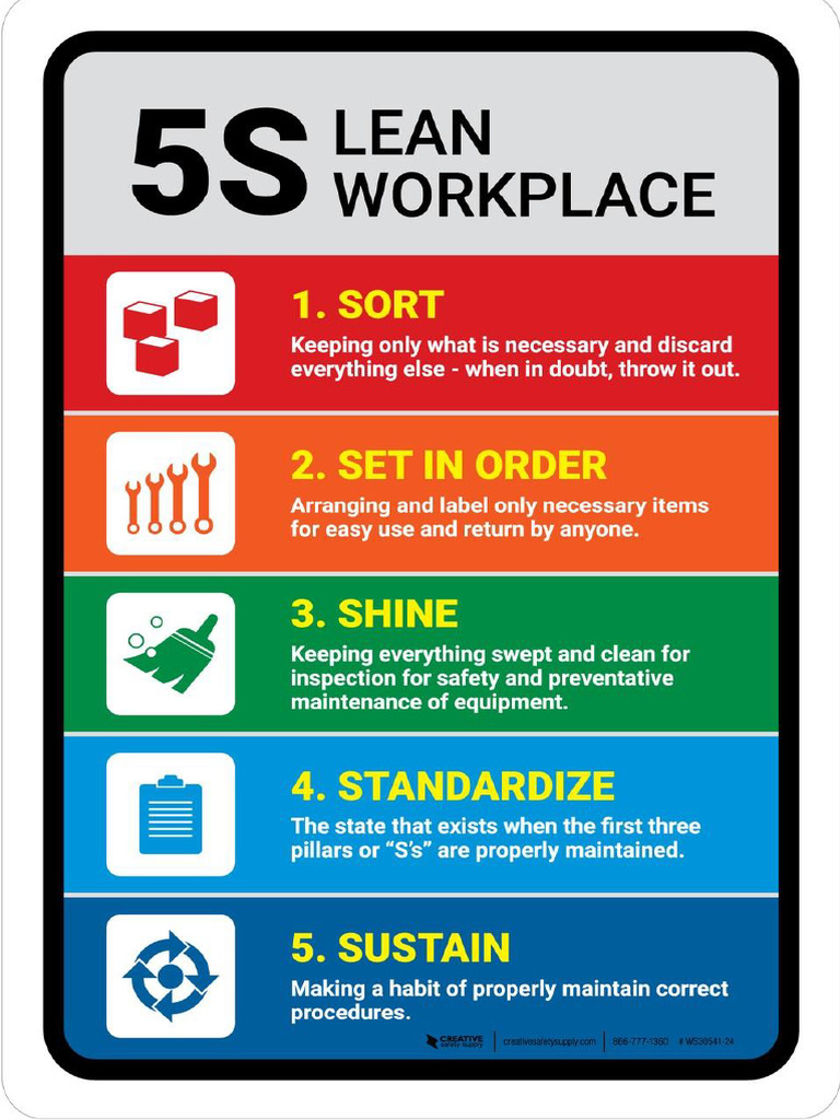 5s | PDF