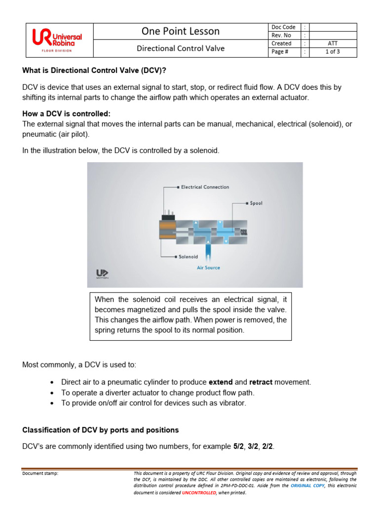 DCV Opl | PDF | Valve | Manufactured Goods