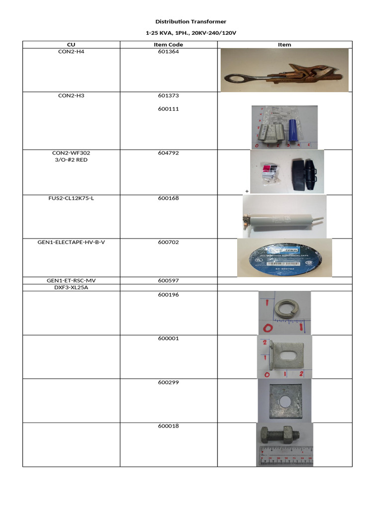 Distribution Transformer | PDF