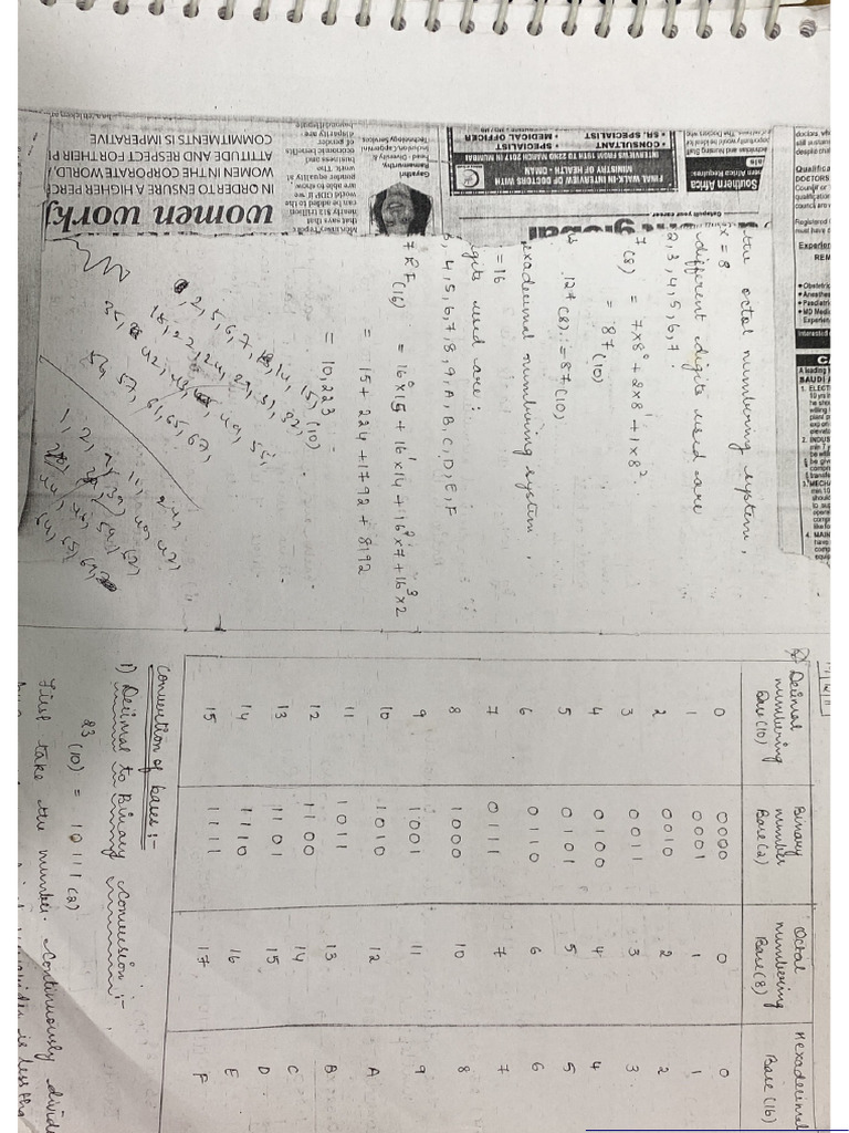 DLD Notes Imp | PDF