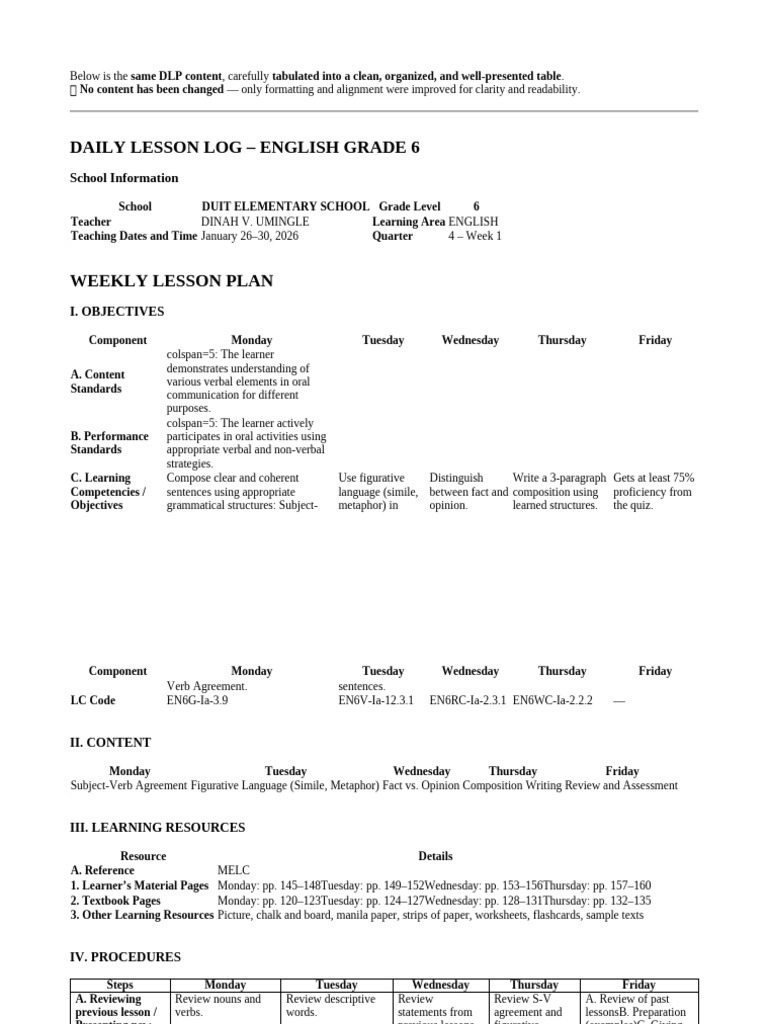 Daily Lesson Log For English 6 Matatag Curriculum | PDF | Metaphor | Verb