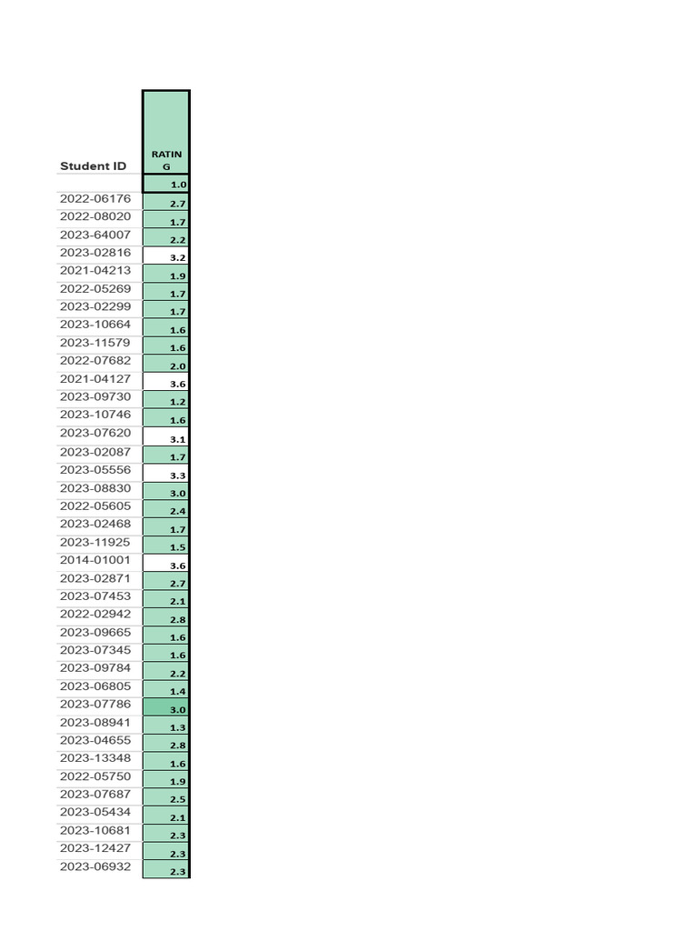 Class Record 2025.Xlsx Math 313 Me 3a Advanced Math 1 | PDF