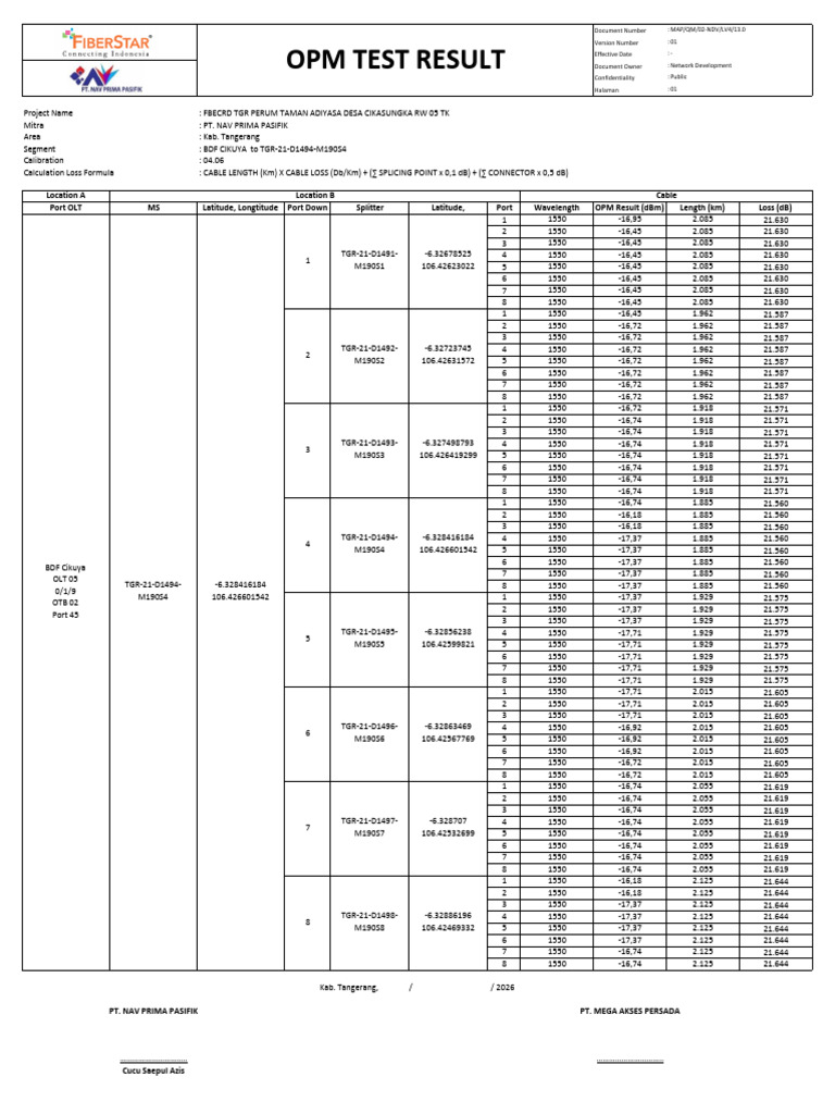 FS Form - OPM (Cikasungka Rw.05) | PDF | Electrical Engineering