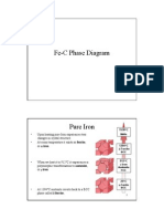 Diagram Fasa Fe-C