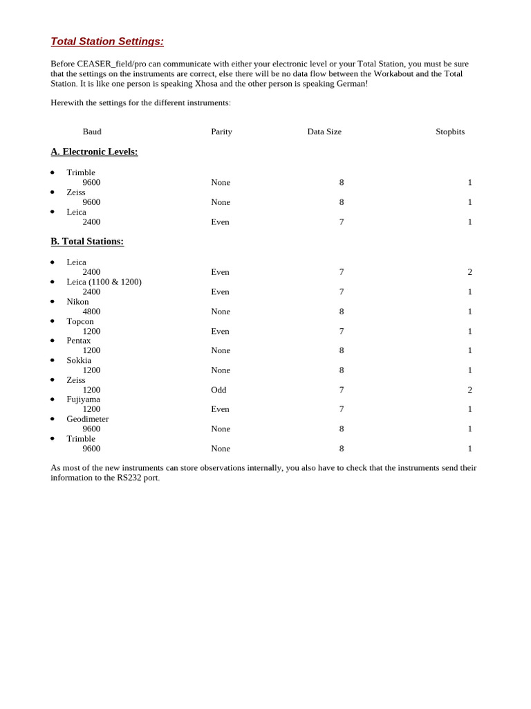 Total Station Settings | PDF