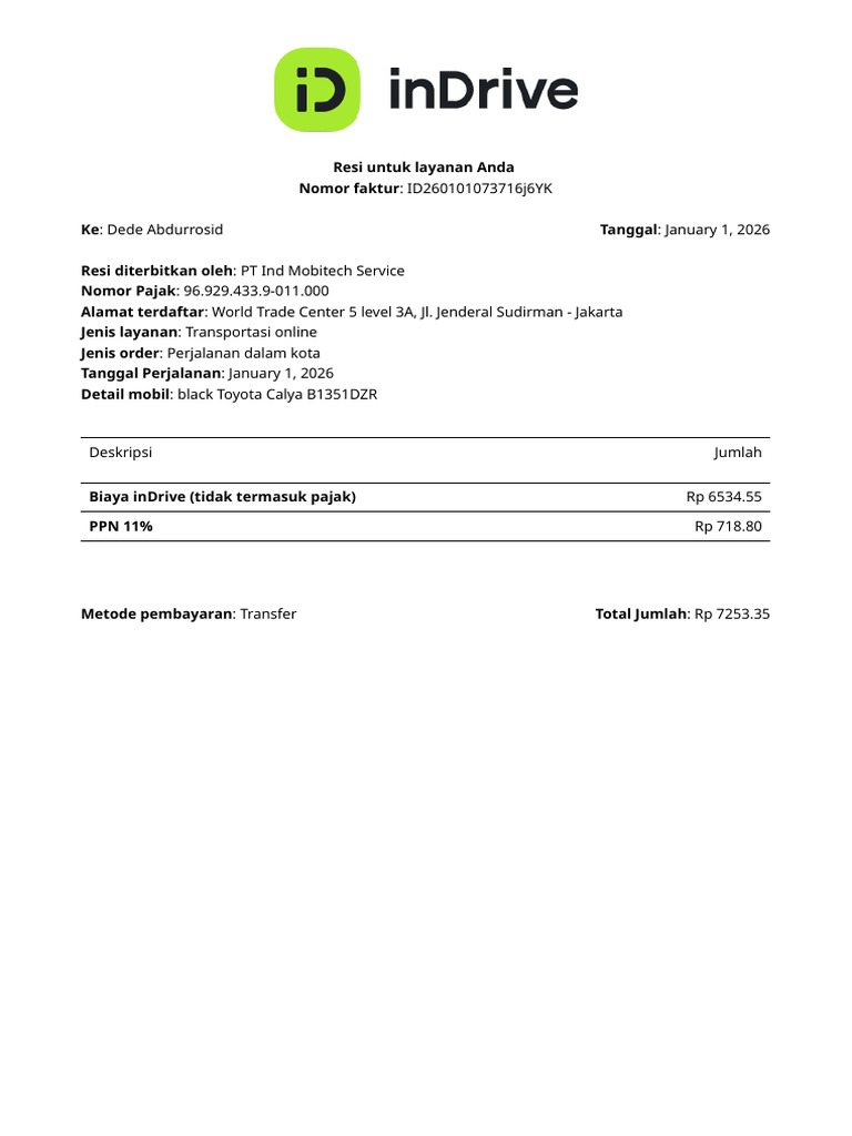 Resi | PDF