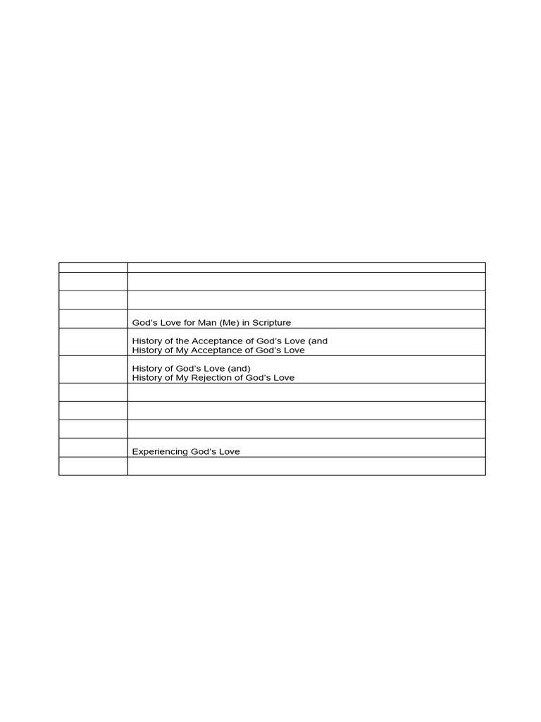 FRS 2 Handouts | PDF | Confession (Religion) | Penance