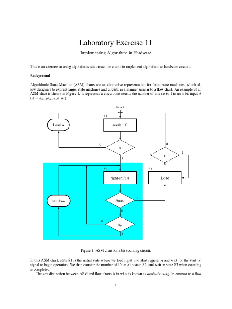 Laboratory Exercise 11: Implementing Algorithms in Hardware | PDF ...