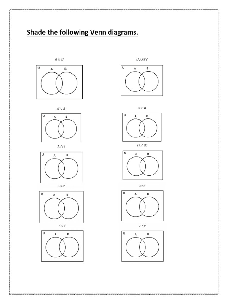 Shading Venn Diagram 2sets | PDF