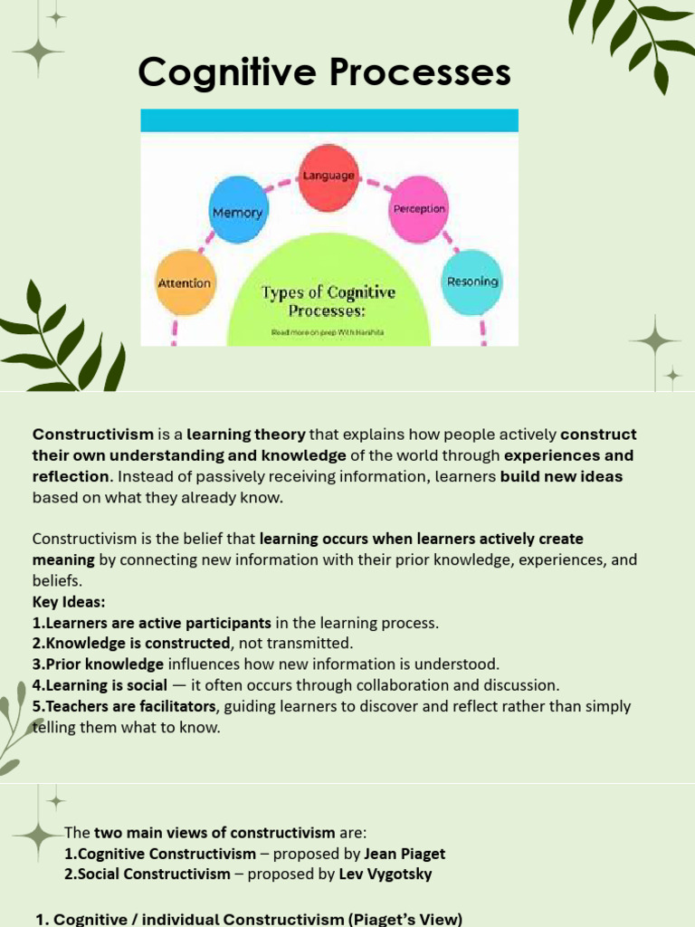 Lesson 7 B Learning Theories Cognitive Processes 1 | PDF ...