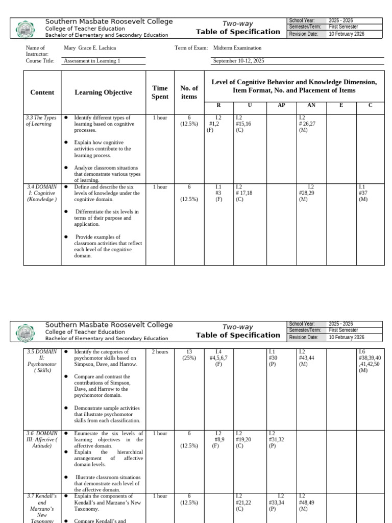 Three Way Tos Format - 035345 | PDF | Cognitive Science | Psychology