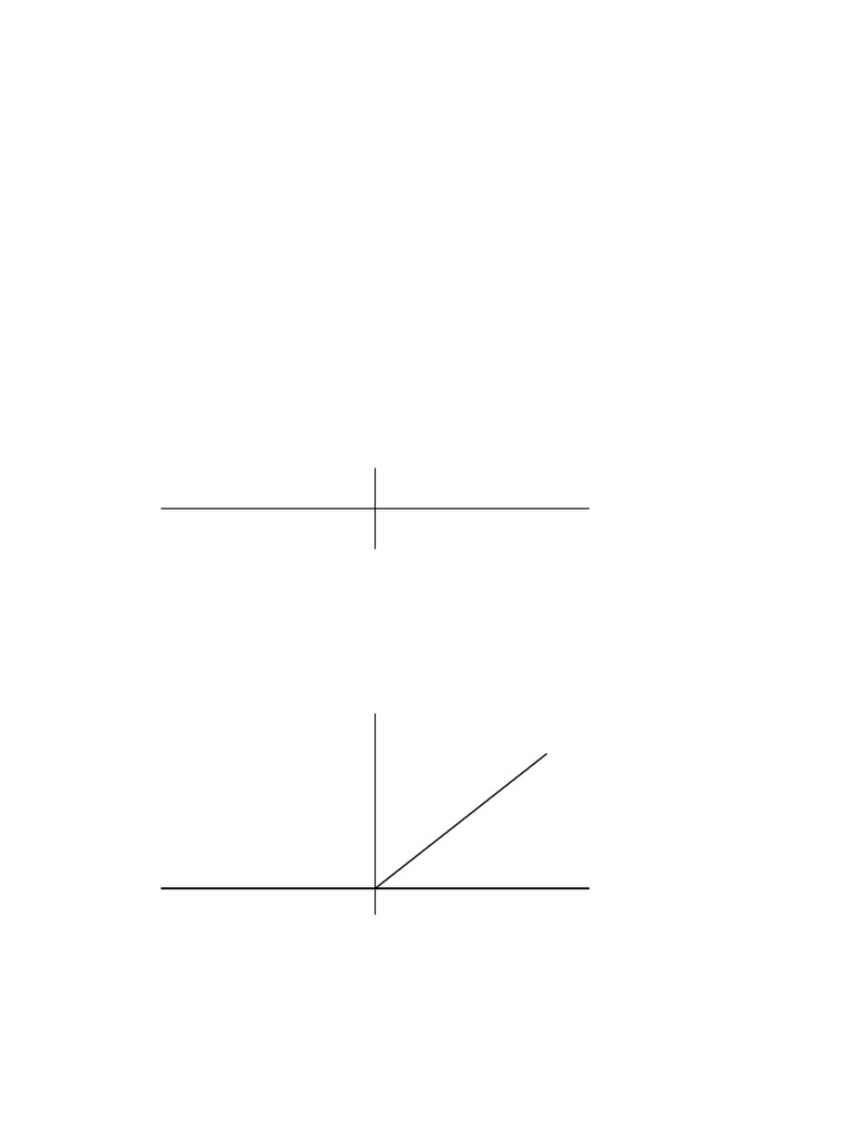 Options Diagrams and Notes | PDF