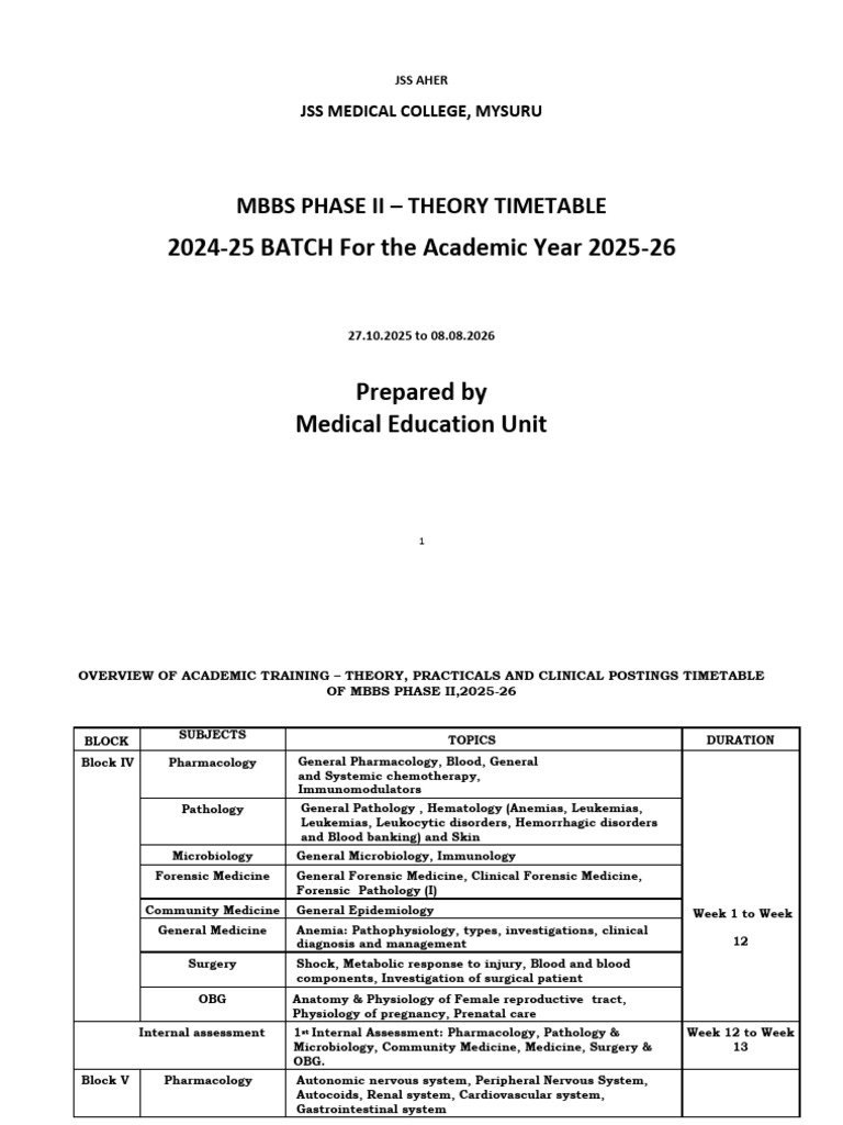 Colour Code - Phase II MBBS Time Table 2025-26 | PDF | Pathology | Anemia
