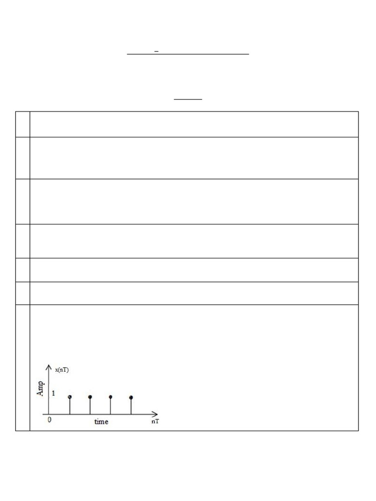 Signals and Systems Question Bank | PDF | Laplace Transform | Fourier ...