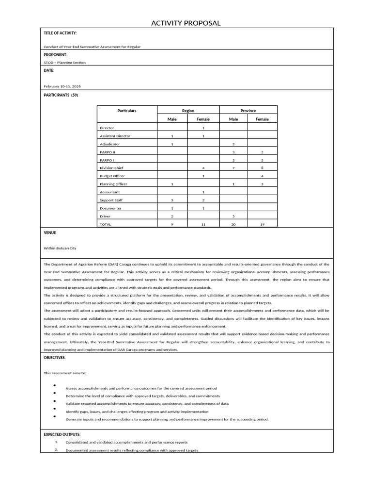 Activity Proposal Conduct of Year-End Summative Assessment For Regular ...