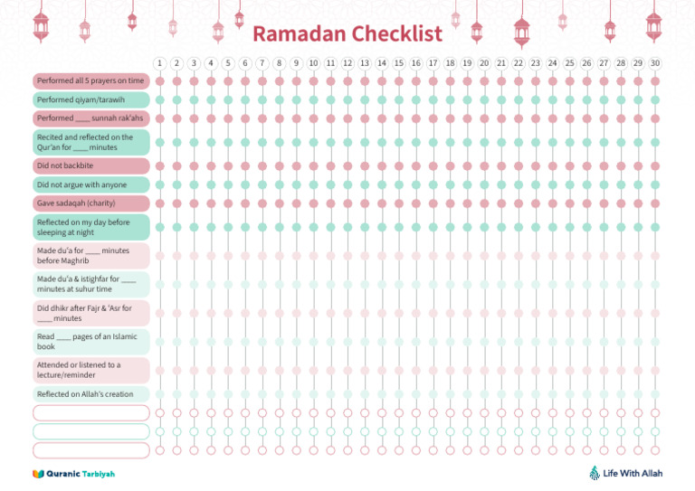 My Ramadan Checklist 1447 | PDF