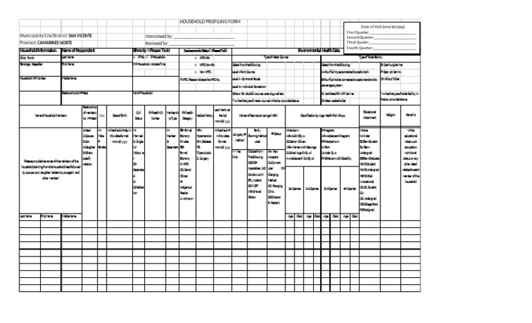 HH Form | PDF