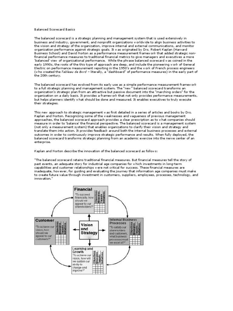 Balanced Scorecard Overview and Insights | PDF