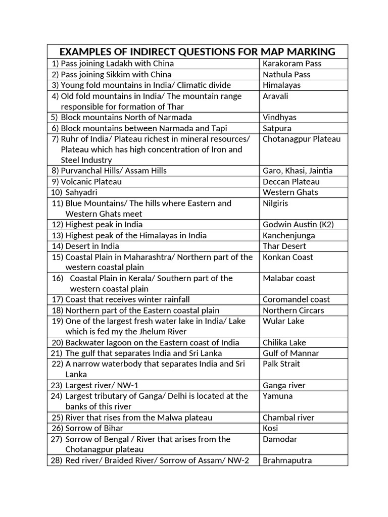 Grad 10 Updated Map Question-25-26 Batch | PDF | Earth Sciences ...