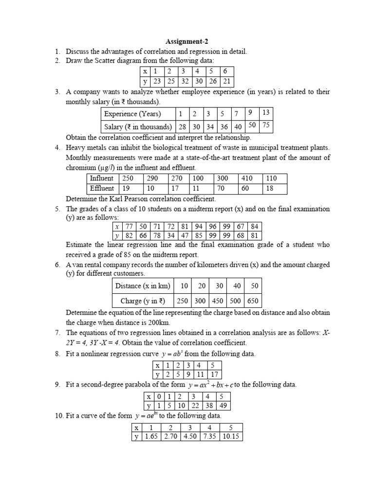 CO 2 Assignment | PDF