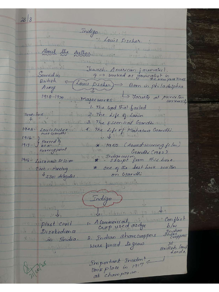 English Teaching Notes Class 12 | PDF
