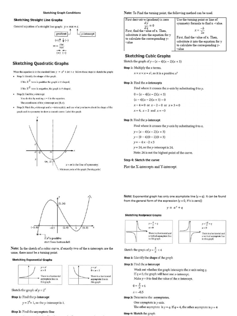 Sketching Graph Conditions - 36e9bbb6 1911 41b3 b366 4f3f47774338 | PDF