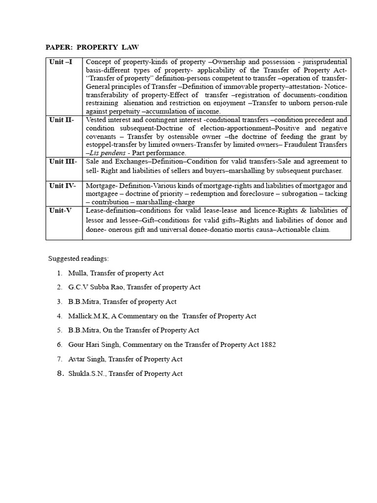 TP Module | PDF