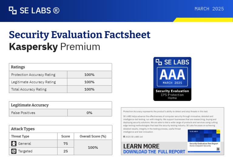 Security Evaluation Test Report Kaspersky Premium 2025 03 Factsheet | PDF