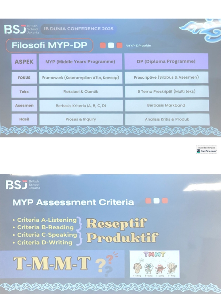 Session 1 | PDF
